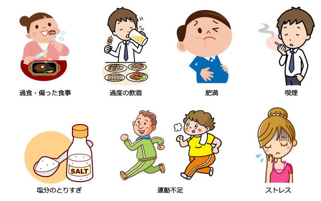 生活習慣の改善からのED治療