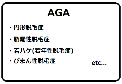 AGAの原因は様々…