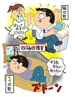 うつ病と躁うつ病の違い
