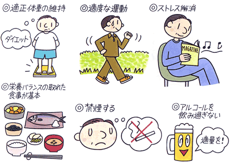 AGAを生活習慣で改善