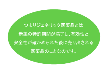 ジェネリックの安全性