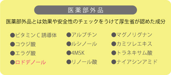 厚生労働省が認めた美白成分