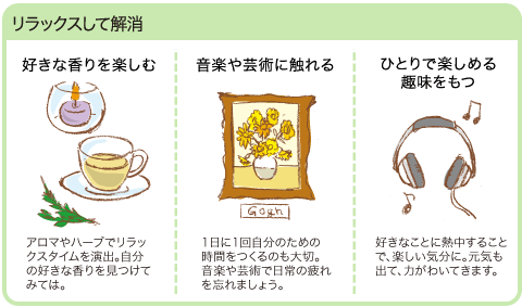 自分流のストレス解消法