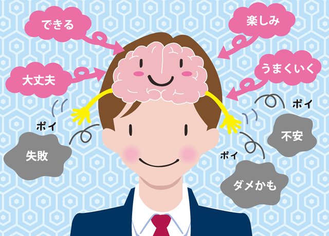 上がり症と脳の関係
