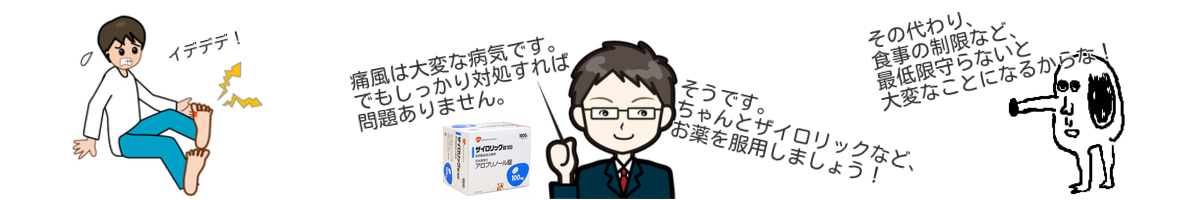 痛風とは