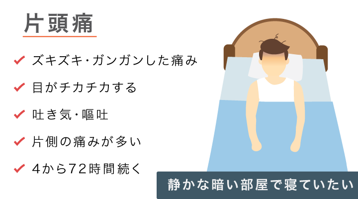 片頭痛の症状