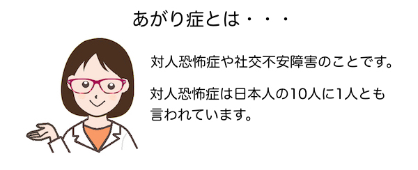 あがり症とは?
