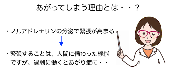 あがり症の症状